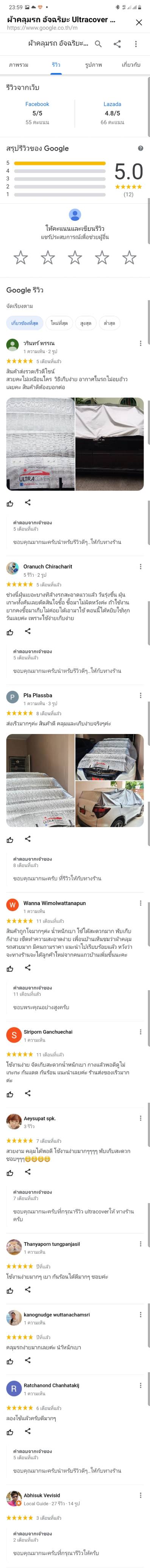 รีวิวผ้าคลุมรถ